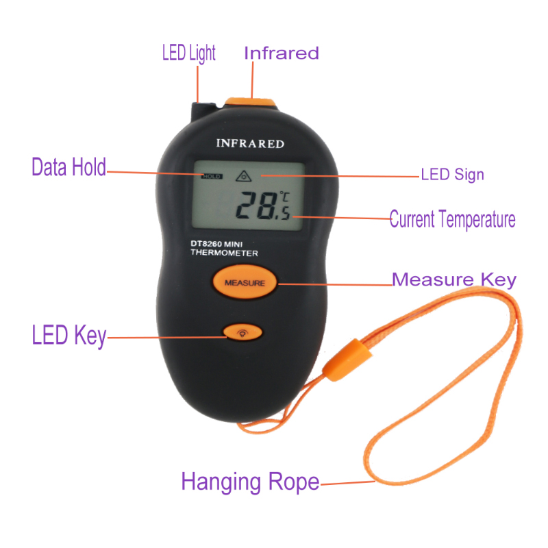 Wearable Safe Conevinetive Termômetro Infravermelho Sem Fio Multi-Tempo Real Monitoramento de Temperatura Termômetro