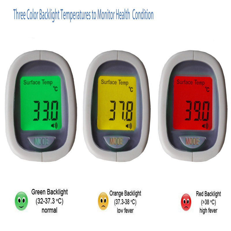 Medidor de medição forte da temperatura corporal do estilo da arma da taxa de uso