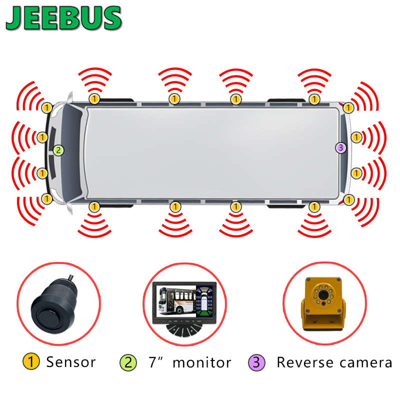 Sistema de Monitor do Sensor de Radar do Veículo HD 1080P Câmera inversa de ônibus com 16 Sensores de detecção Visão CEGA Visão Digital de Alerta