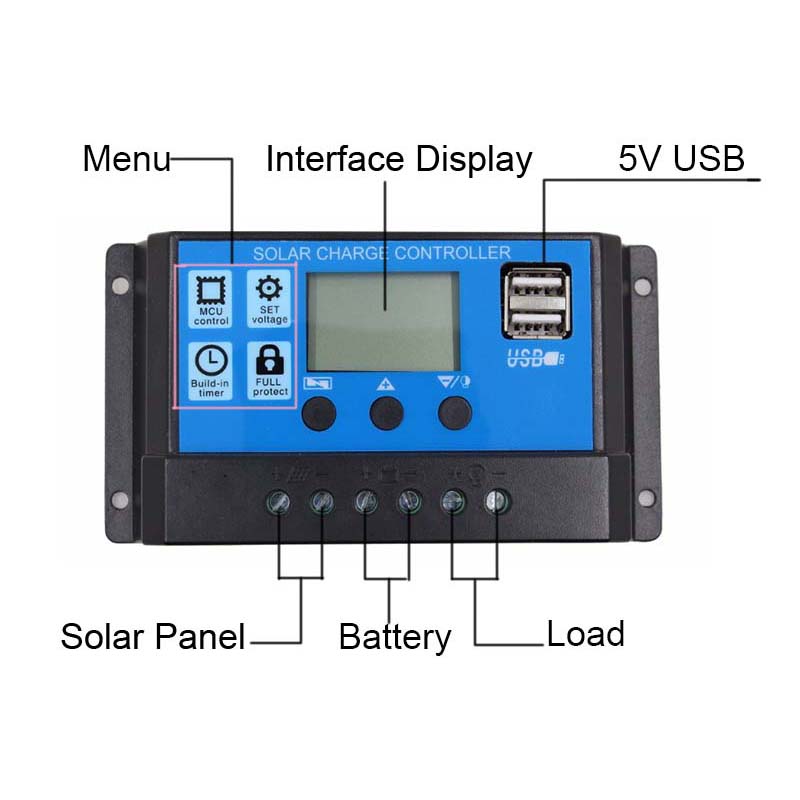 PWM Controlador de carregador solar 60A 50A 40A 30A 20A 10A 12V 24V carregador de bateria LCD Dual USB Painel Solar Regulador Max 50V PV Entrada