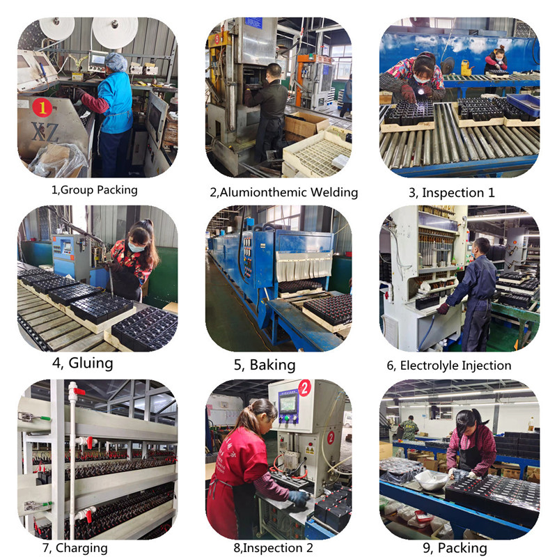 As características dos produtos da bateria