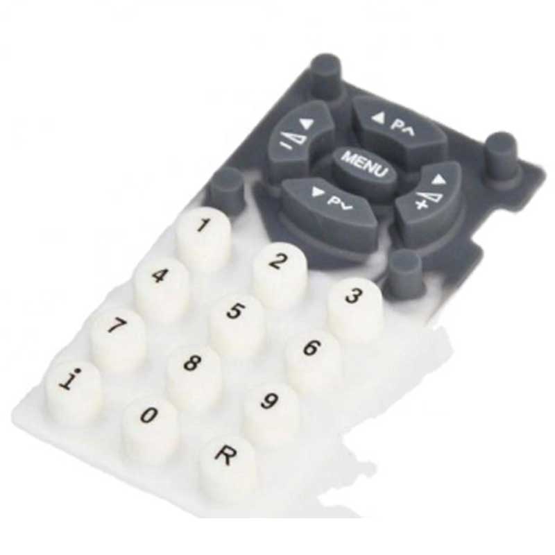 Perspectiva de desenvolvimento da indústria de produtos de borrachana China