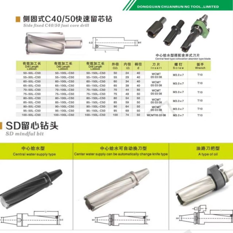 Chuanrun CNC de alta velocidade Carboneto WC Core U-drill WCMT Inserir exercícios da máquina para inserção de ferramenta indexível