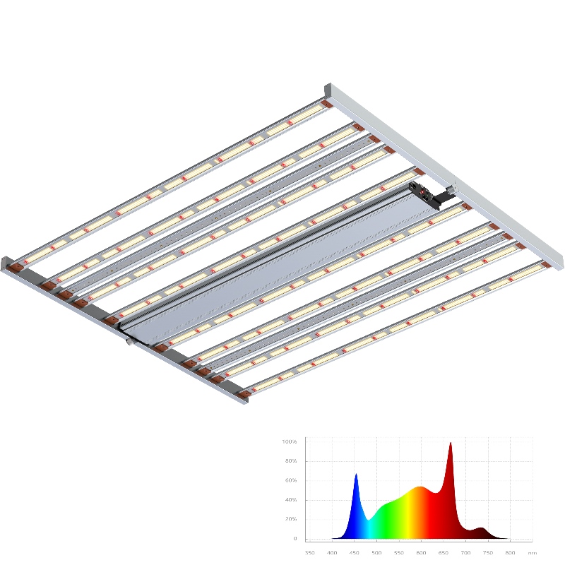 800W Spectrum Ajustável Ajustável UV+FR Barras de espectro completo LED de horticultura LEV